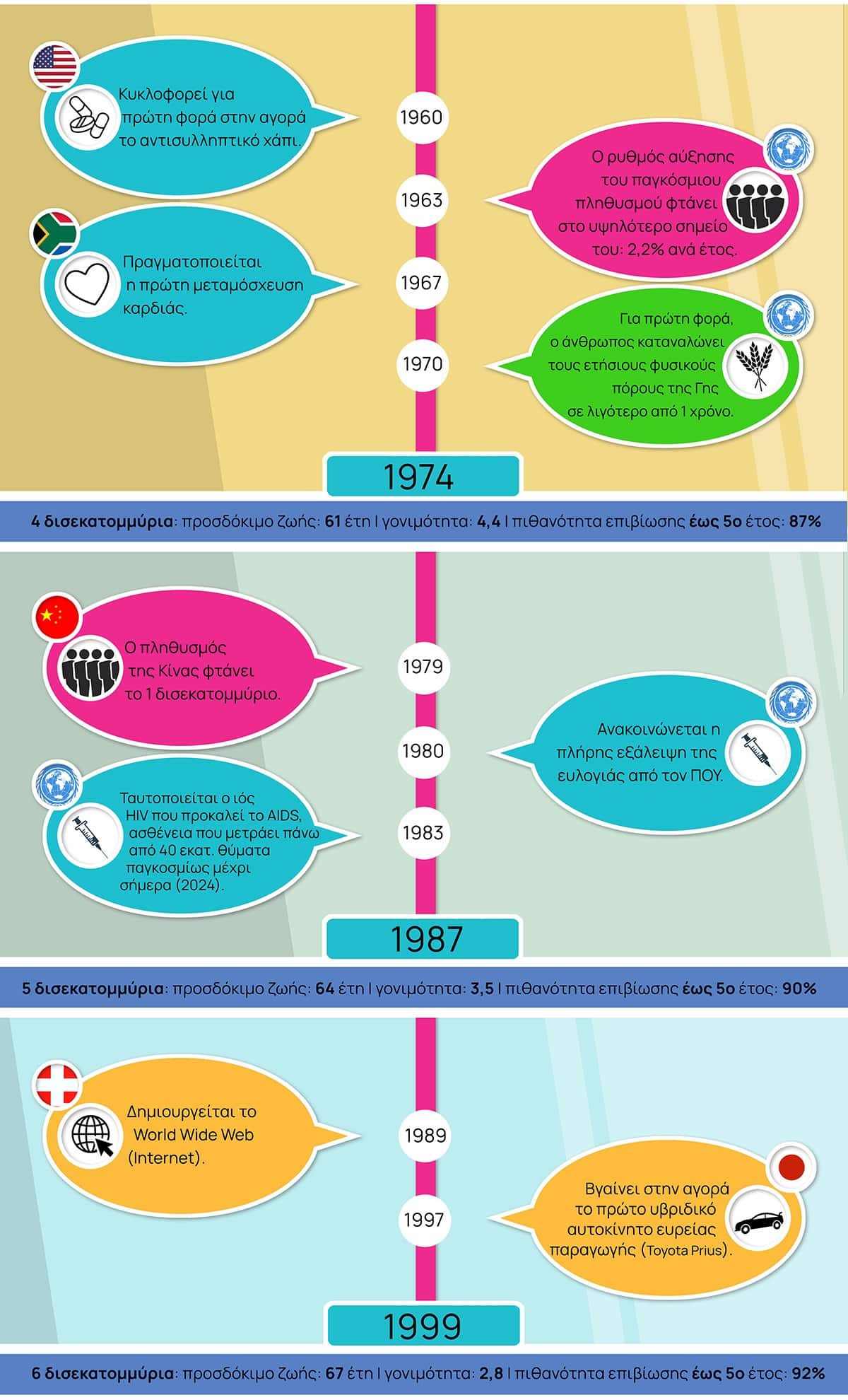 infographic-section1-1200_4