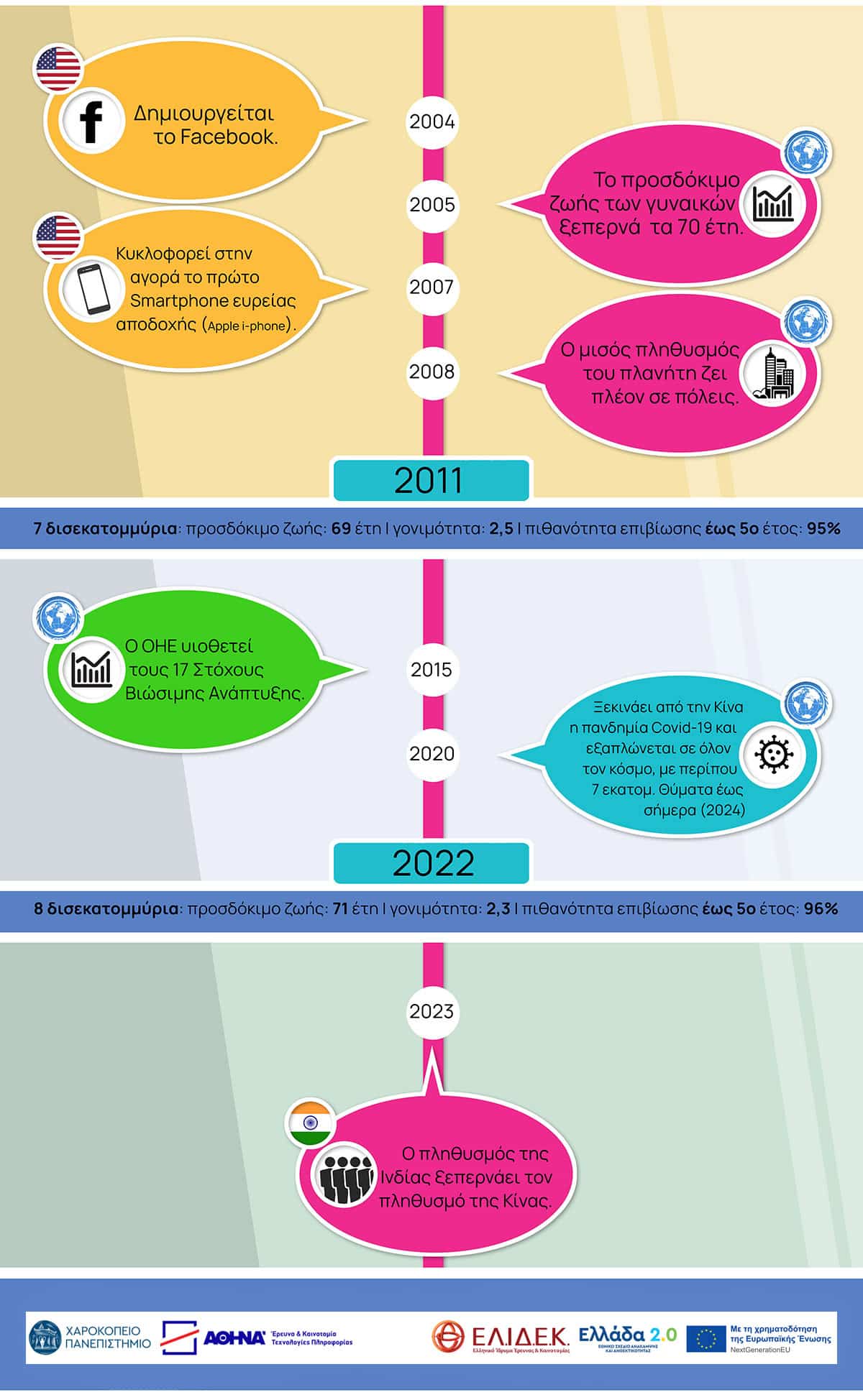 infographic-section1-1200_5