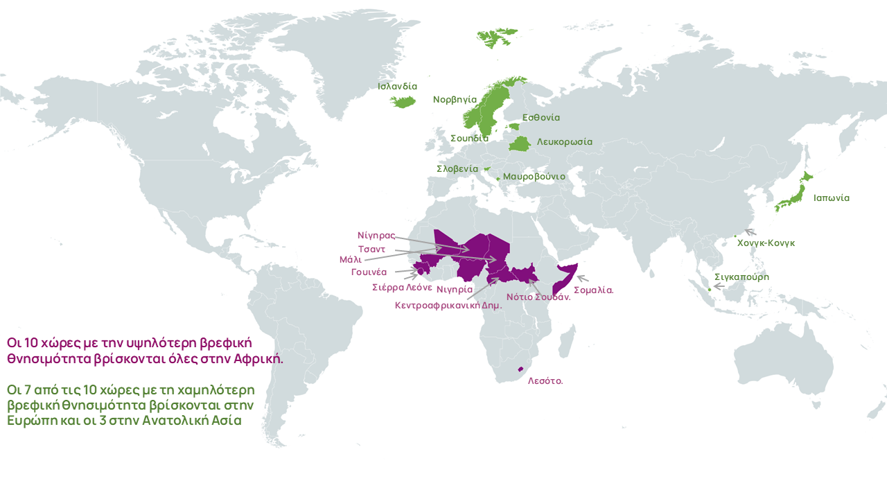 Κεφ.1_Βρεφική Θνησιμότητα