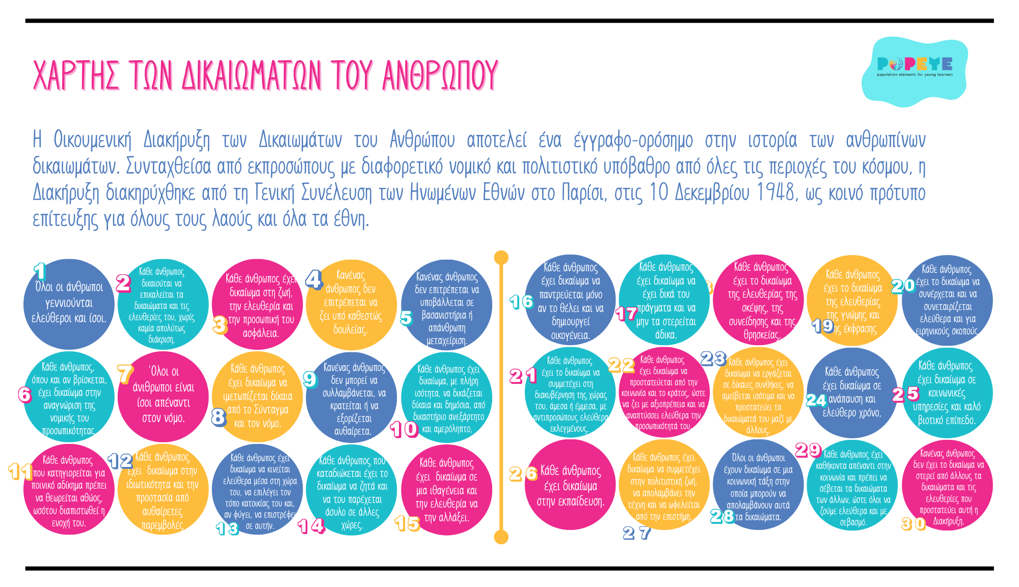 Κεφ.1_Δικαιώματα